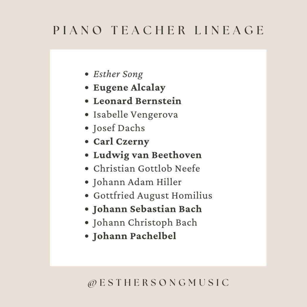 Piano Teacher Lineage Piano Teacher Lineage